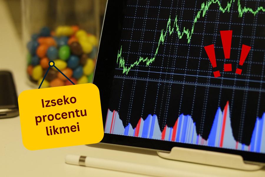 Izvēlies kredītdevēju gudri